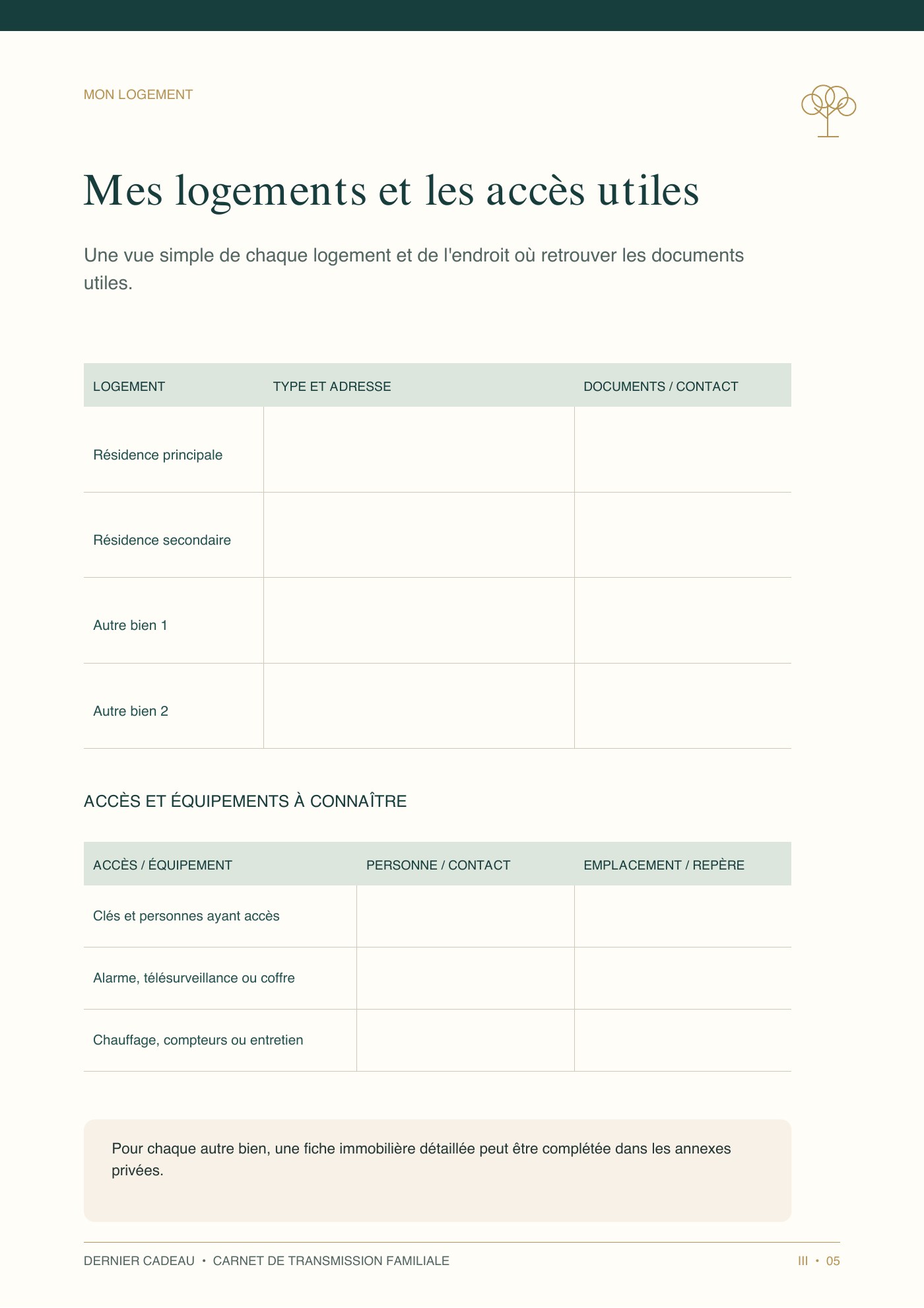 Tableau du carnet pour organiser les informations relatives aux logements