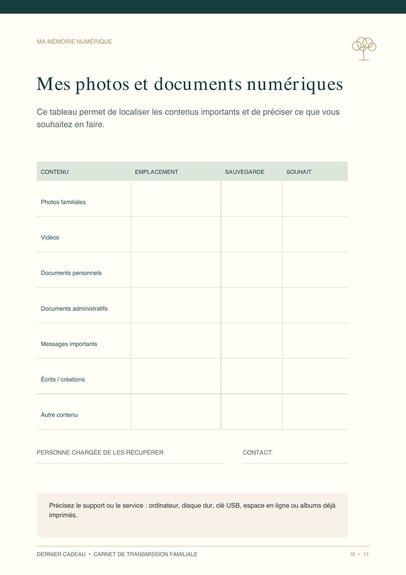 Tableau du carnet pour localiser les photos et documents numériques